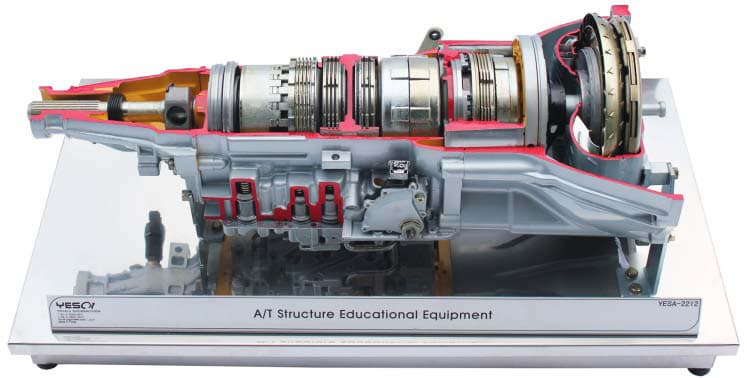 Automatic transmission structure training