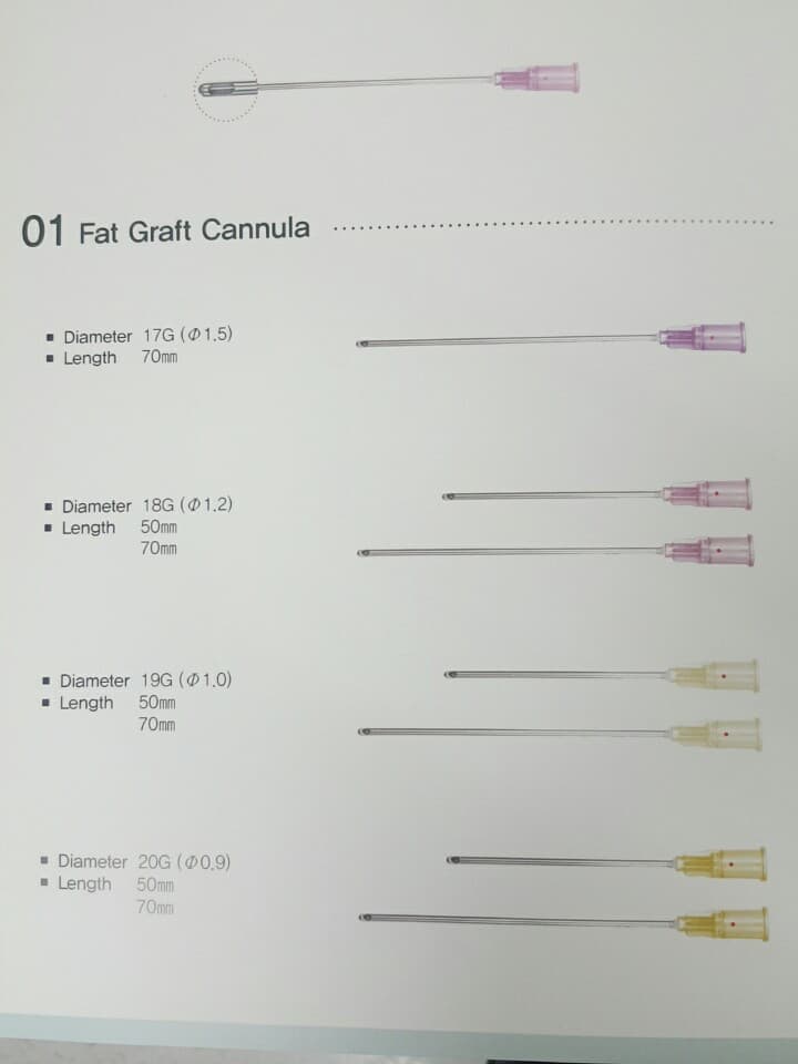 Mirror Cannula Filler & Fat Graft Cannula 50ea/BOX | tradekorea