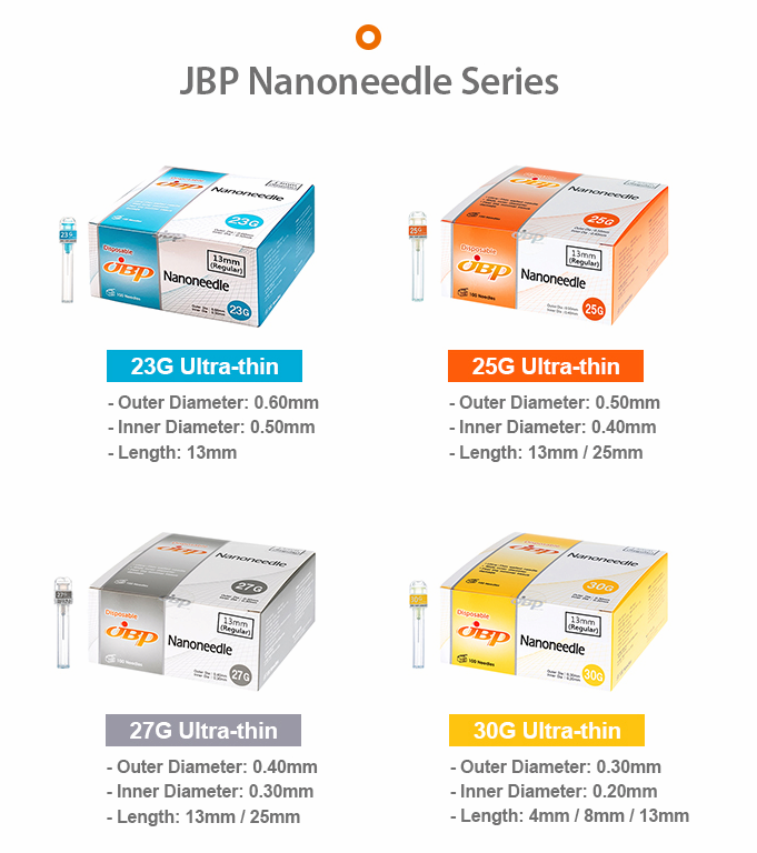 JBP Nanoneedle 23G Ultra Thin_ 25G Ultra Thin_ 27G_ 30G Ultra Thin_ 33G Ultra Thin_ 34G Ultra Thin