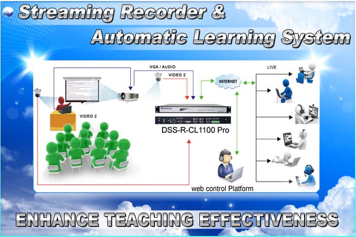 2014 Best product Automatic Learning System