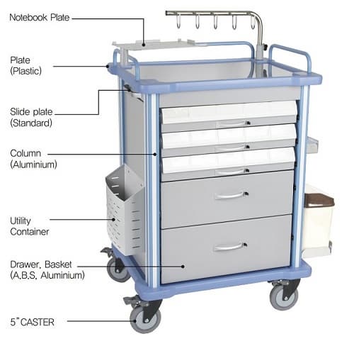Nursing Medication Cart with Drawer and Lock Double side