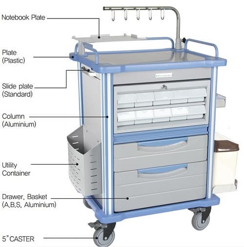 Nursing Medication Cart with Cassette Box as Instrument cart