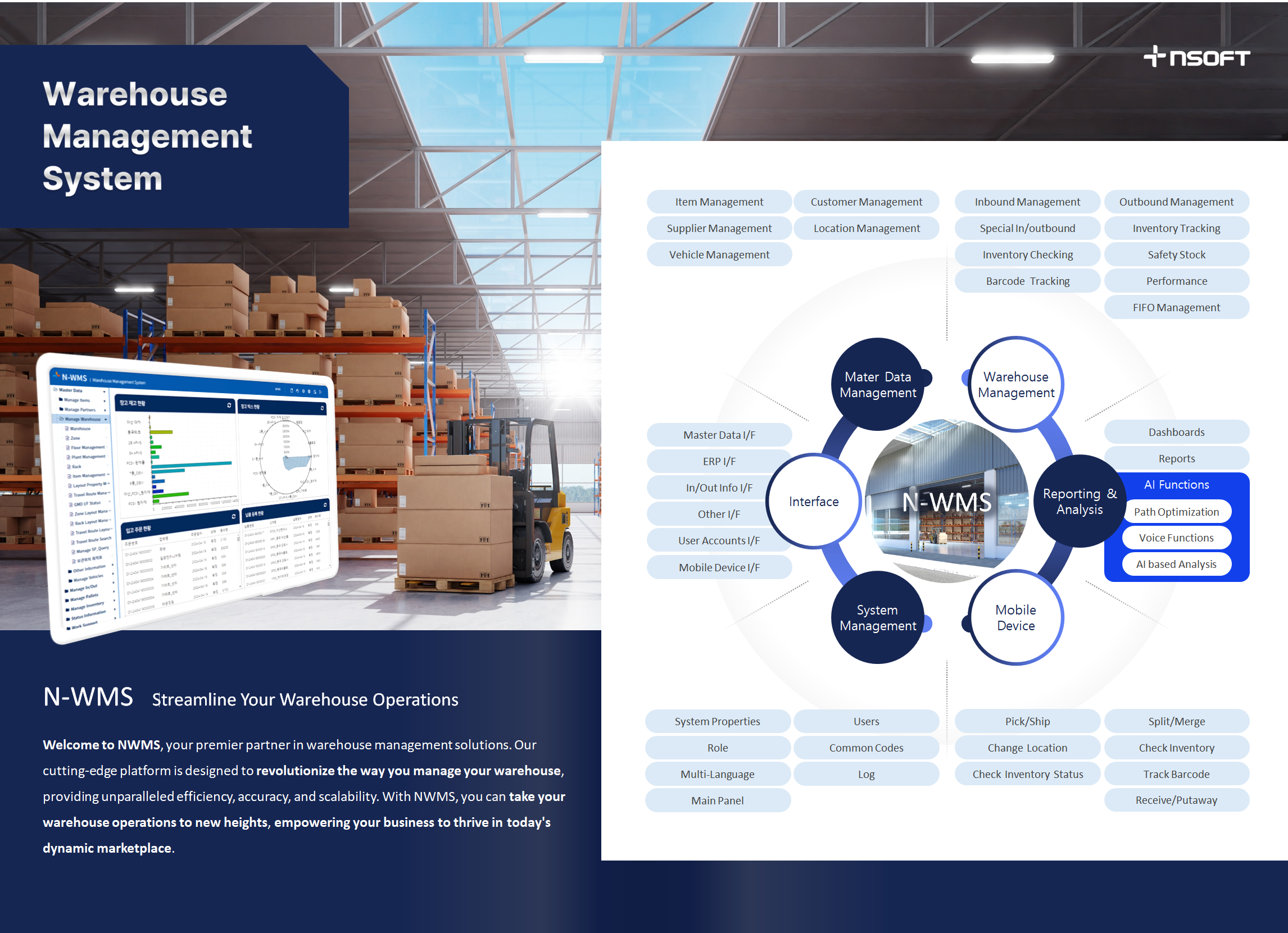 WMS _Warehouse Management System_ Smartfactory Software