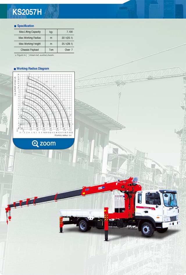 Stick-Boom Crane KS2057H | tradekorea