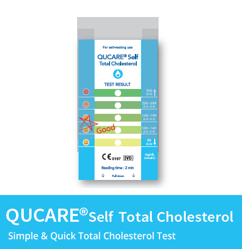 Qucare Self Total Cholesterol Test