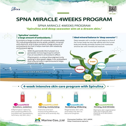 SPNA Miracle 4 Weeks Program