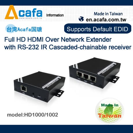 HDMI Chainable Video Extender over CAT.5e/6