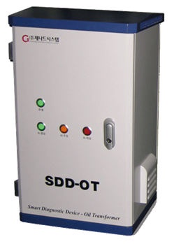 SDD_OT _Transformer PD Monitoring System_