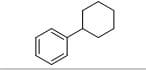 Cyclohexylbenzene_Phenylcyclohexane_CHB