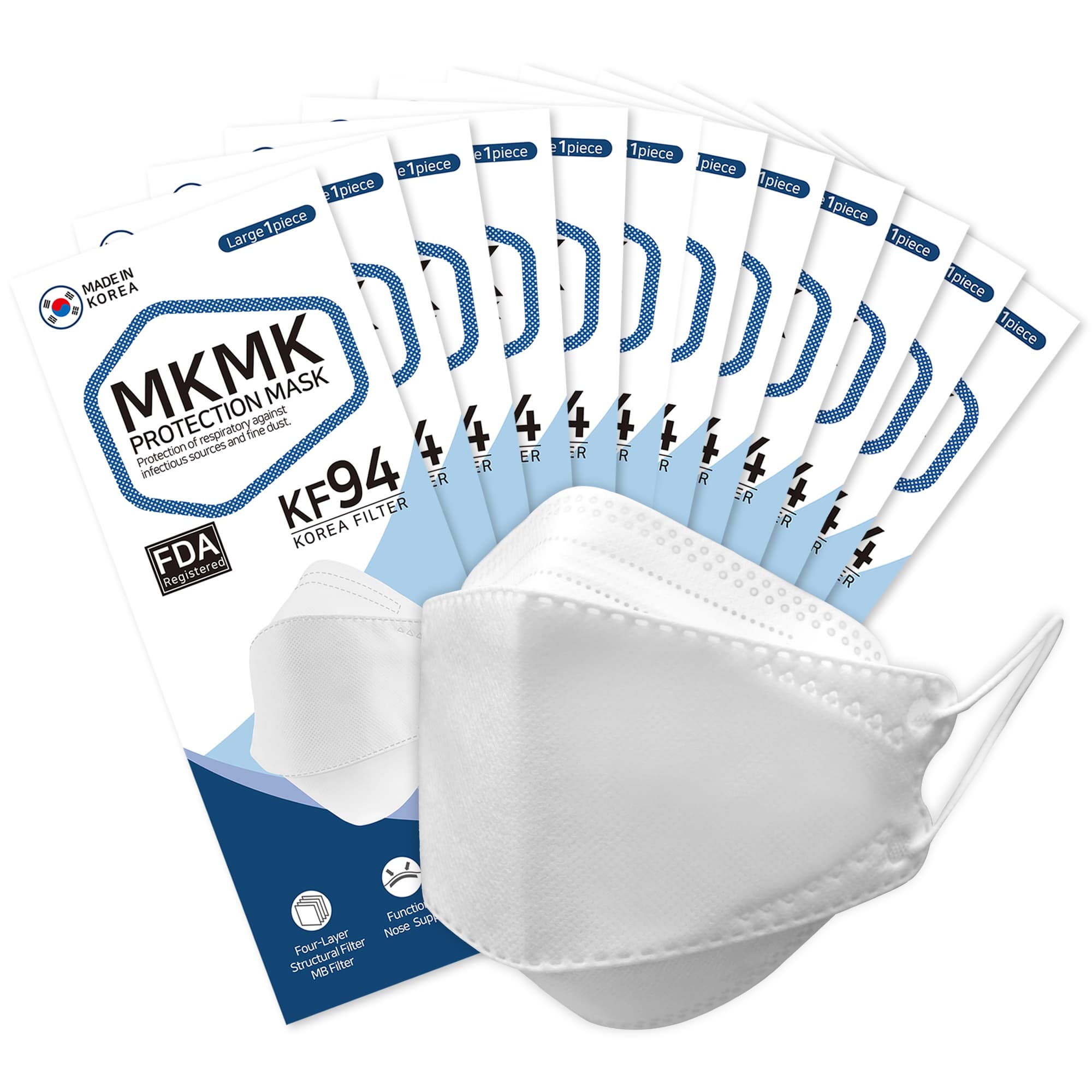 MKMK KF94 Disposable Mask
