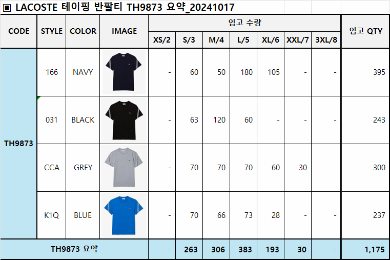 LACOSTE TAPING SHORT SLEEVE T_SHIRTS TH9873_4 COLOR_NAVY_BLACK_GRAY_BLUE
