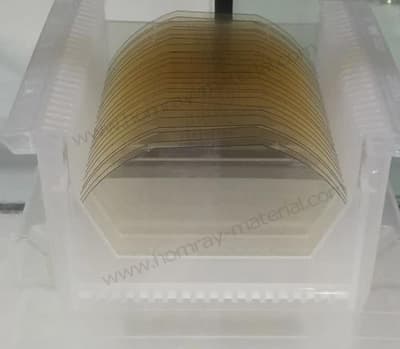 4H_SI SiC Substrate Manufacturer Semi_Insulating SiC wafer supplier