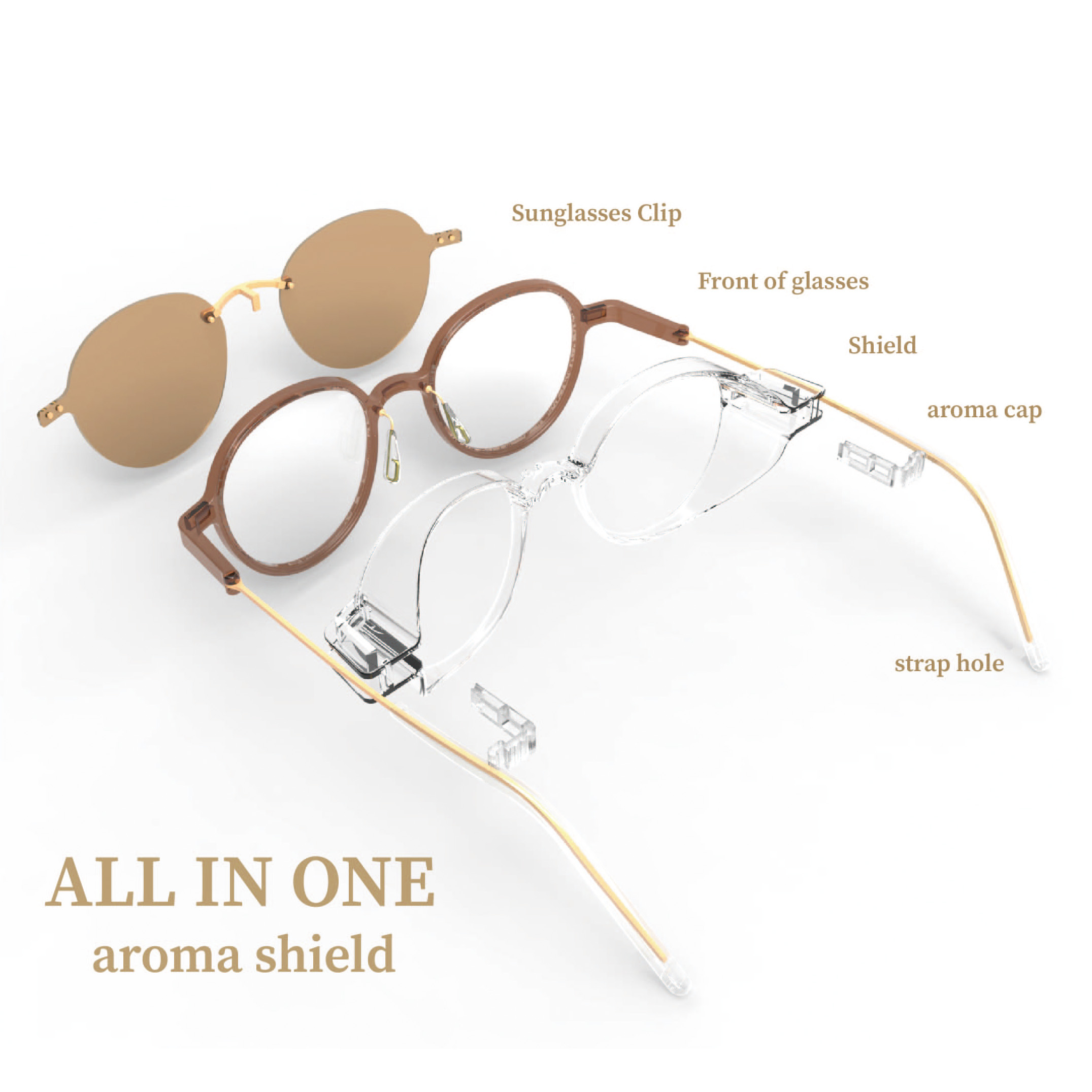 EYEMOND _ all in one aroma shield glasses