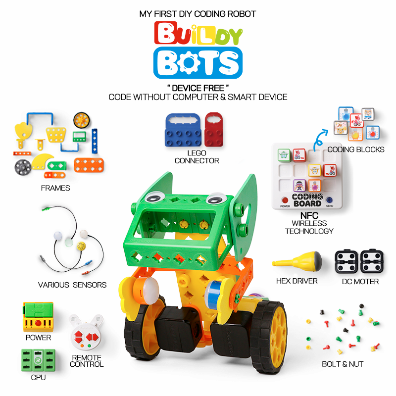 Buildy Bots