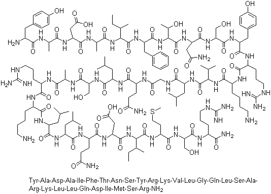 Sermorelin