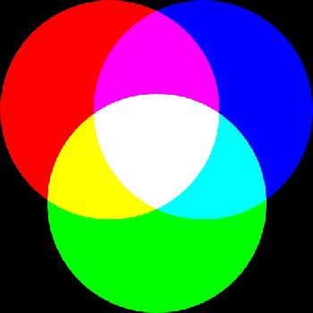 Tricolor phosphor for tricolor lamps