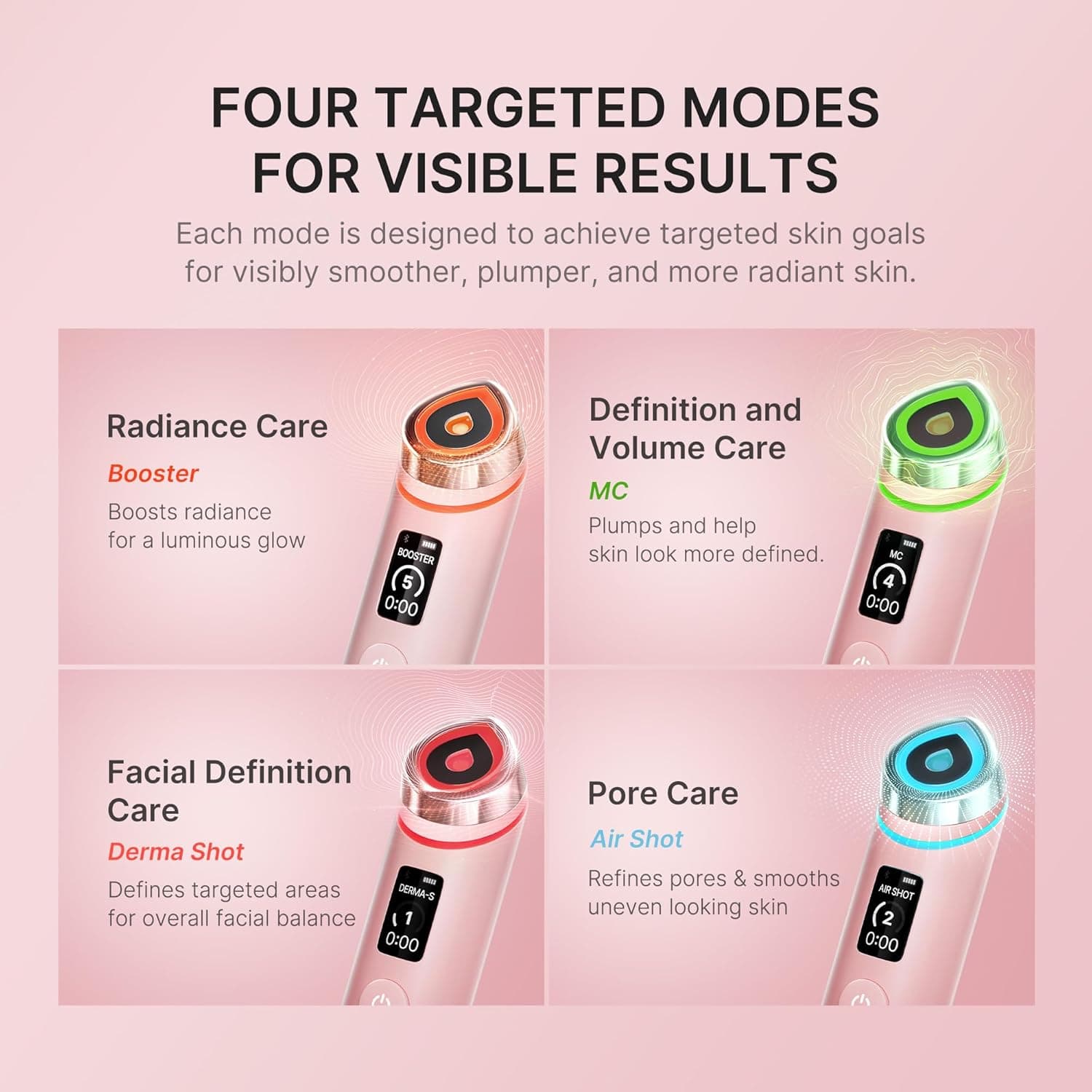 [Medicube] AGE-R BOOSTER PRO | tradekorea