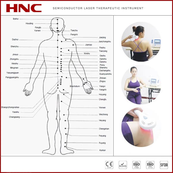 Hand hold home healthcare China low level laser(LLLT) laser acupuncture machine