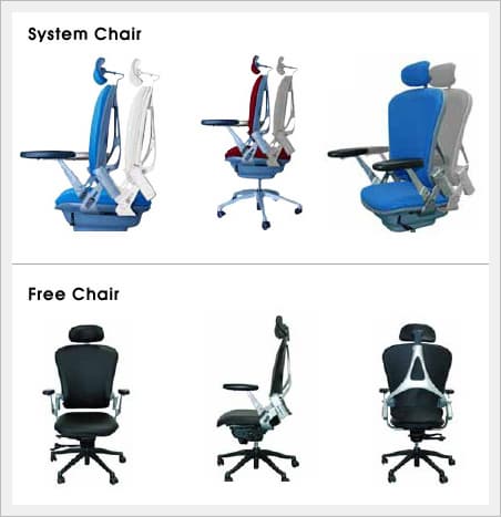 System Chair / Free Chair Skill