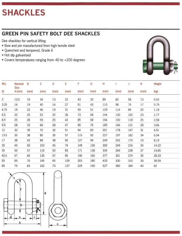 GP5,Green Pin Safety Bolt Dee Shackles