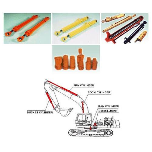 Hydraulic Cylinders (Cylinders for Construction Equipment)