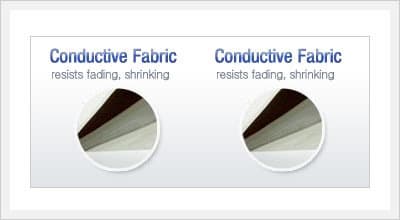Conductive Fabric