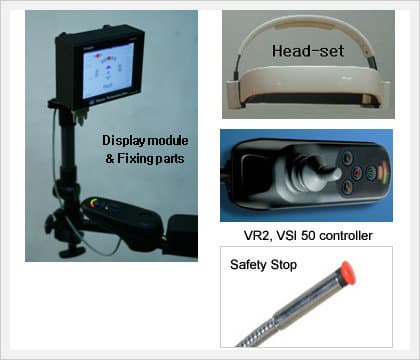 Supports Any Wheelchair Using (PG VR2, VSI-50)