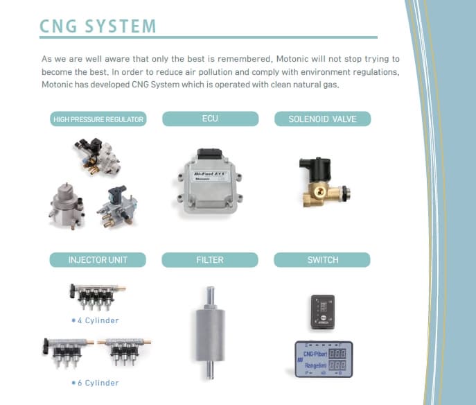 CNG System (CNG KIT)