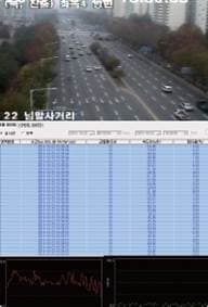 Traffic Flow Analysis System (Using CCTV)