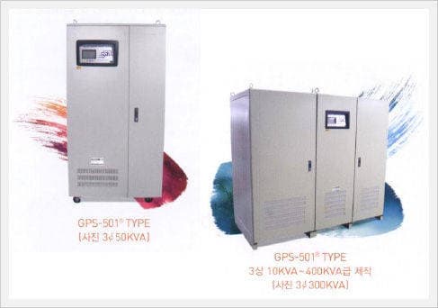 Uninterruptible Power Supply (GPS-501 Type)