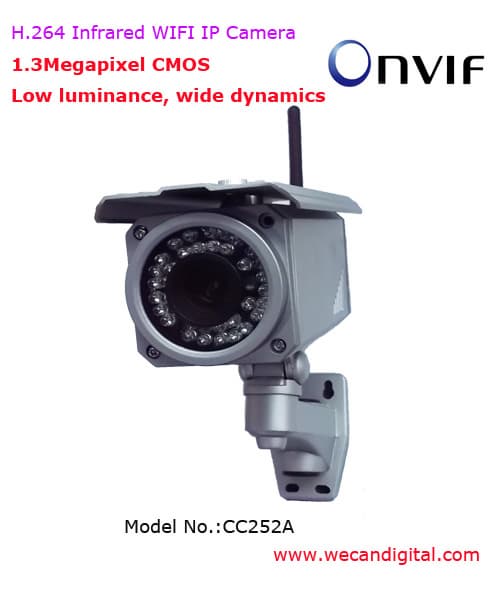 H.264 1.3Megapixel Outdoor Infrared WIFI IP Camera