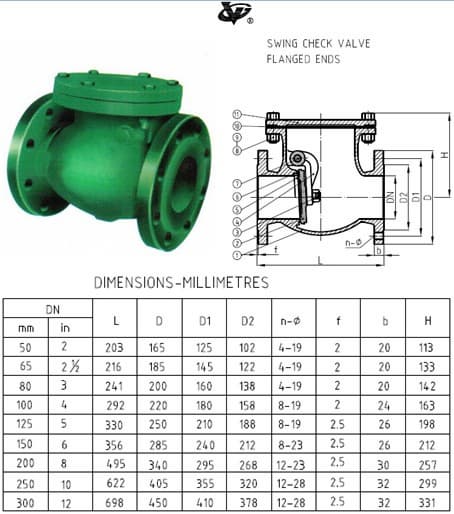 Swing Check Valve Flanged Ends BS5153 PN16 : BS4504