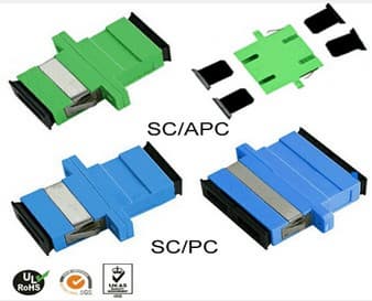 fiber optic adapter