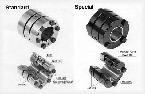 Power Coupling for Ball Screw