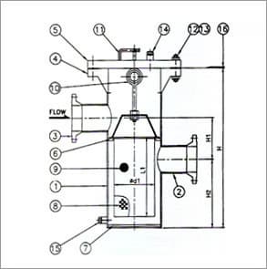 Bucket Type Strainer