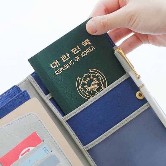Anti Skimming Passport Wallet