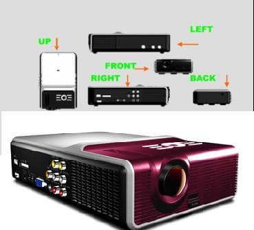 TV Portable Mini Projector with DVD Player