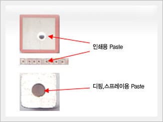 Paste for RF & Microwave