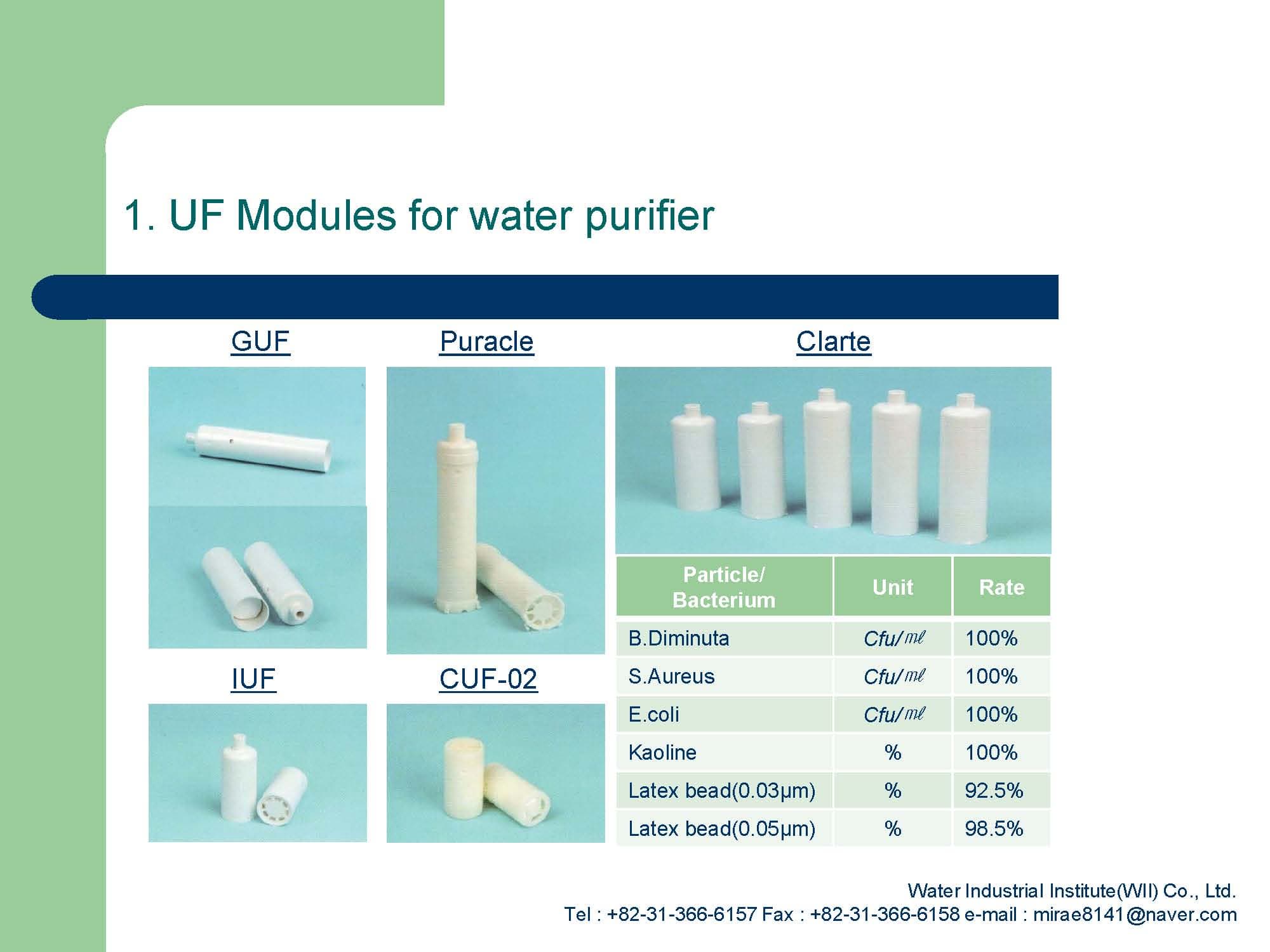 UF water purifier filter & cartridge