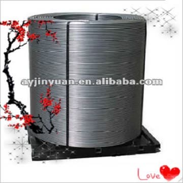 customer-oriented AlCa/Aluminum Calcium Cored wire,Ca25%Al25%Fe43%