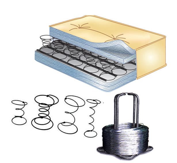 Steel Wire For Mattress