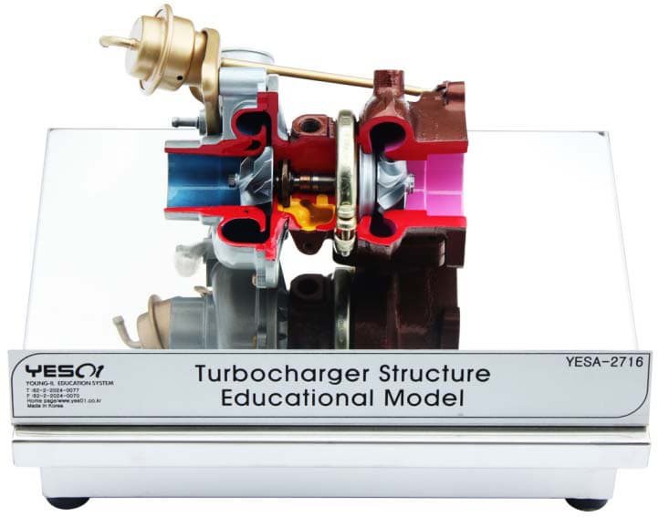 Turbocharger structure training equipment
