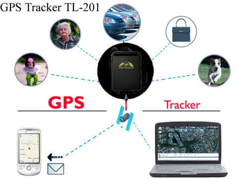 Personal GPS Tracker/Mini GPS Tracker/13 Hrs Lasting Battery/Google Map Tracking