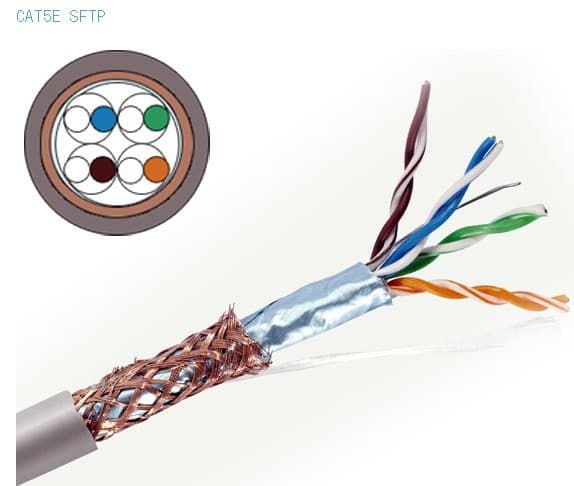 Network Cable Cat5e SFTP