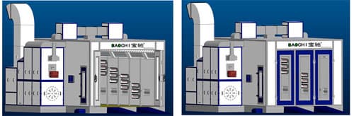 Baochi spray booth (BC-768S,oil, gas, electric heated three in one)