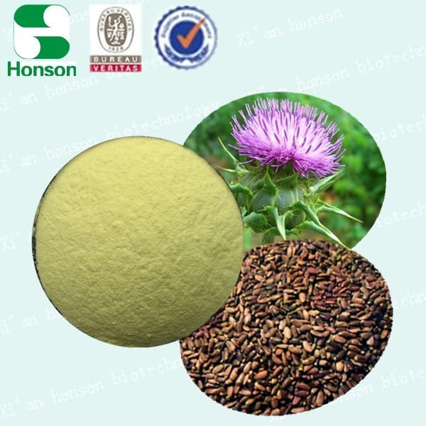 Want to buy Silymarin from China