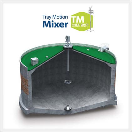 Tray Motion Mixer