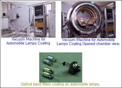 Vacuum Coating Machine for Automobile Lamps