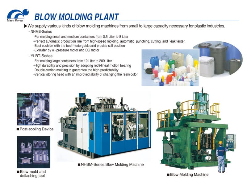 Plastic Blow Molding Machine