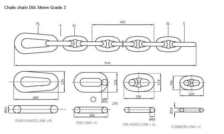 U2 Studless Link Anchor Chain Grade 2